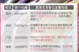 川陕粤闽非婚小孩落户，对女人真的不好？非婚生子怎么办理？图片