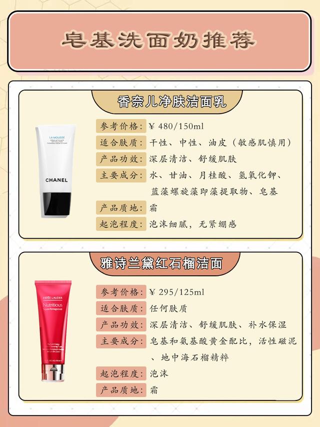 氨基酸和皂基洗面奶的区别！成分大科普