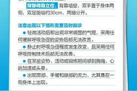 转阴后的咳咳咳和痛痛痛该咋办图片