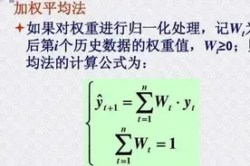 加权平均法图片