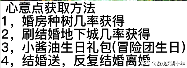 dnf婚房装饰方法，如何利用心意点活动，多角色拉满婚房属性