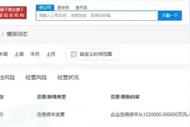 突发！阿里巴巴减资90％，马云在布局什么大棋？深层逻辑分析图片