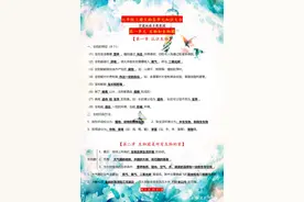 生物老师悉心整理：七年级上册各单元精华知识，全班学生不下90图片