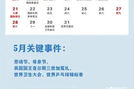@新闻人 请收好这份5月日历，众多热点集结！图片