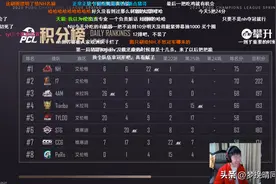 4AM与NH上演4冠之争，三大老板轮流破防，17shou：准备奔第二去了图片