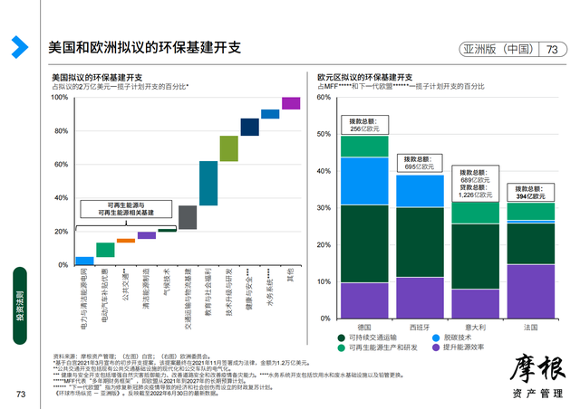 Ħ����2022��������Ȼ����г����桪���ް棨�й���������