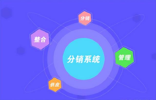 带你读懂分销体系如何运用在积分商城进行裂变?