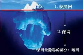 暗网是什么？为何亲历者都闭口不谈？它远比你了解的更恐怖图片