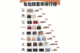 你的包包踩雷了吗图片