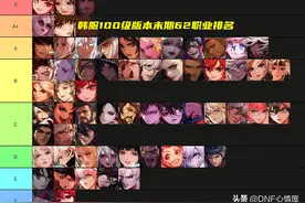 DNF：100级版本末期，韩服62个职业排名出现，鬼泣和召唤倒数图片