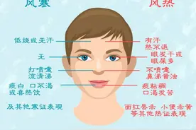 感冒清热颗粒你用对了吗？图片