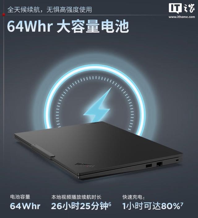 6999元起联想上架ThinkPad E14 AI元启长续航版