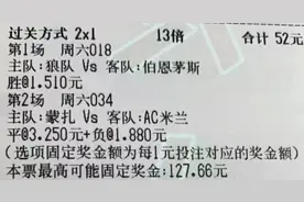 蒙扎 VS AC米兰！竞彩5串1推荐：精选扫盘预测 附信心稳胆暴击20倍+图片
