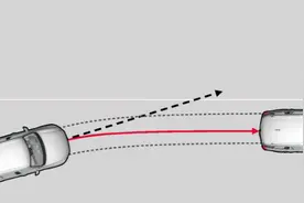 你必须了解的车道保持辅助图片