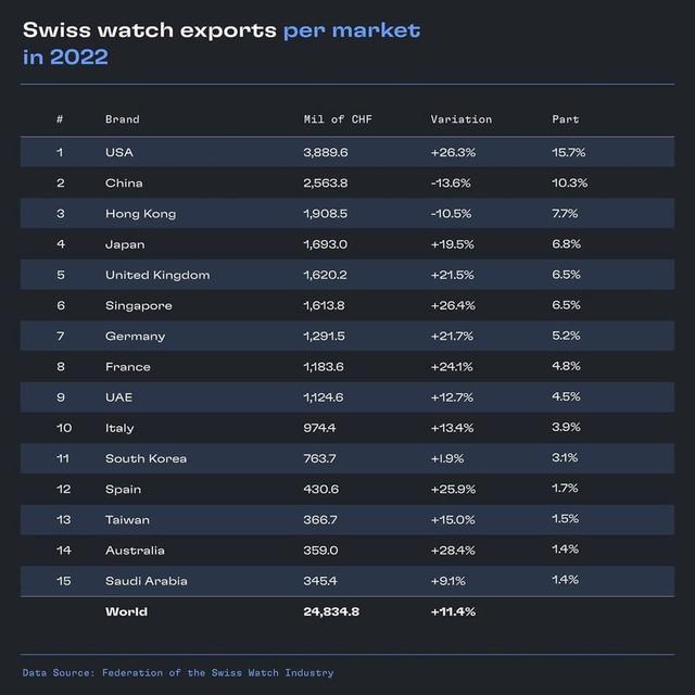 ����ʿ����2022��ʿ�ӱ����۹ھ���ǰ50�������ʳ�¯