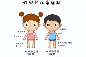 8岁多的女孩儿乳房发育、来月经，竟是性早熟惹的祸图片