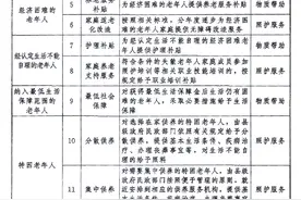国家基本养老服务清单公布，16种补贴和服务，谁能享受？图片