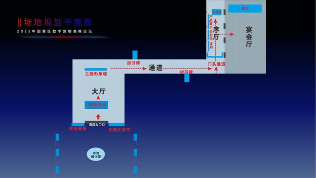 ������ҵ��2022�й���������Ӫ���߷���̳�����߻�����