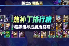 云顶12.6b排行榜，强袭狙神成版本答案，10大上分答案图片