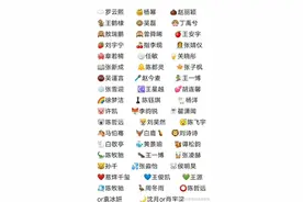 娱乐圈男女明星的emoji缩写，你知道多少？小编是一个也不知道……图片