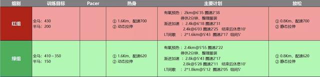 ���ٻ�ԩ��Ǯ�ˣ�ʱ�к��õ�רҵ�ܱ�����׼R6