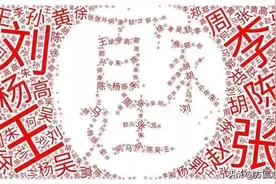 百家姓中人数最少几大姓氏，其中一个最少的只有14人图片