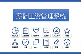 熬了36小时，终于做出Excel全自动工资核算系统，含个税专项扣除图片