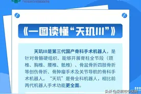 男子腰椎打进6颗钢钉！手术机器人“帮了大忙”！图片