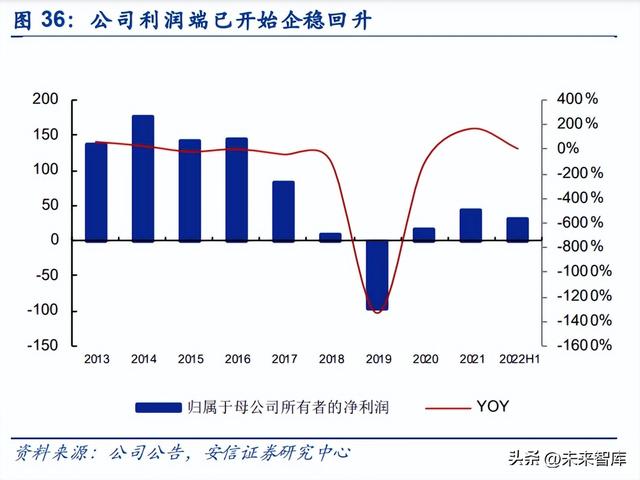 �����߿ص�����ҵ�������߽��Զ���ʻ��Ҫ�����������ڼ���������