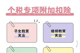3岁以下婴幼儿照护费用纳入个税扣除？你怎么看图片