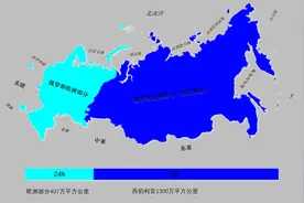 比整个中国地盘还大的西伯利亚，为什么只属于俄罗斯这一个国家？图片