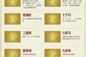 终于有人把“喝酒划拳顺口溜”整理好了，赶紧收藏起来看看吧。图片