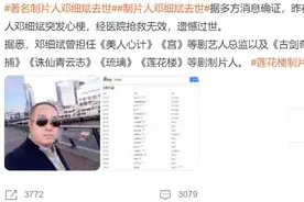 知名制片人因心梗离世，医生说这些“风险信号”请警惕！图片