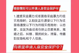 哪些情形可以申请人身安全保护令？图片