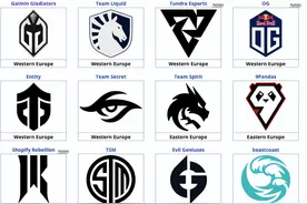 Dota2 2023赛事盘点，今年下半年比赛有点多，喜欢刀塔的观众有福图片