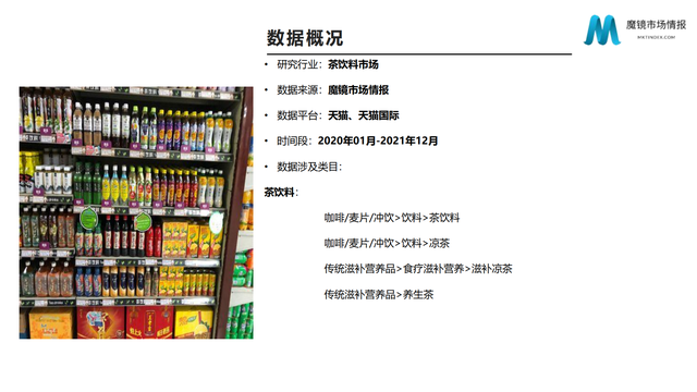 2022���й��󽡿���ҵ�о����棨�����ѡ������ơ���������������