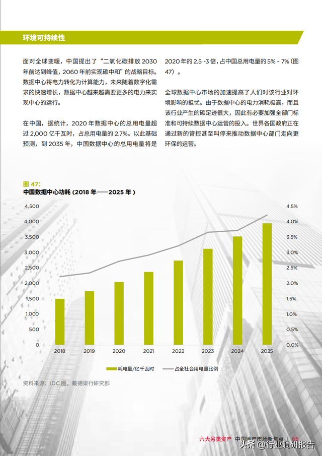 �������У��й��ز��г���ȱ��棨���������ʲ���