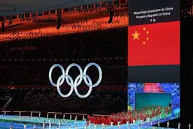 为何是这三个区域？北京冬奥会赛区选址溯源图片