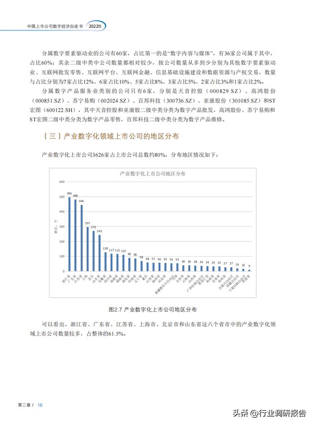 2022���й����й�˾���־��ð�Ƥ�飨ȫ�����붴�죬�ο���ǿ��