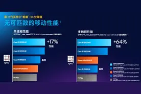 英特尔新款 i9-12900HX 官方测试，多核性能明显提升图片