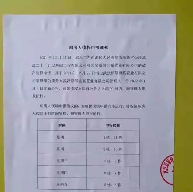 太闹心！武汉10多个楼盘延期交付，买房之前一定要弄清这些规则