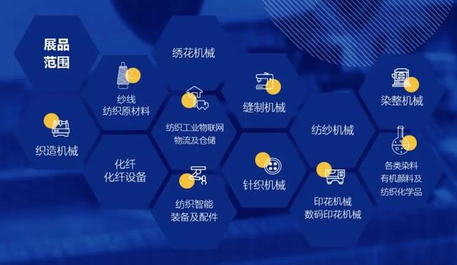 机械展对制造企业的作用