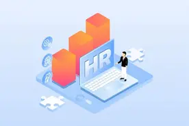 陈春花：从OKR到OKRE，“赋能”是人力资源管理的核心图片