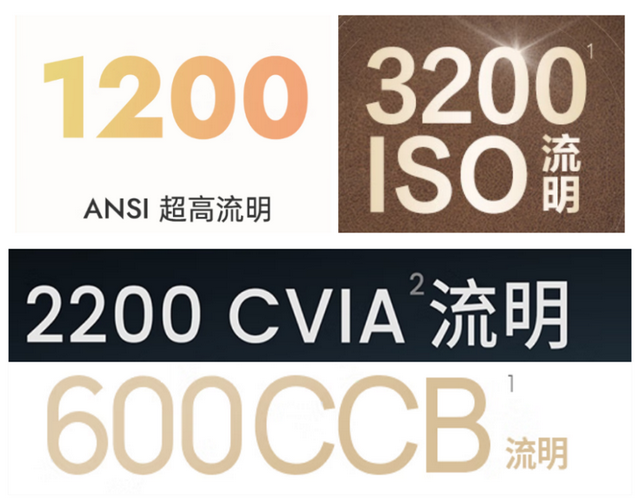 53��ͶӰ�Ǻ��������ٵ����򣬻�����Ǯ��ѡ�����ʺϺ��ӵ�ͶӰ��