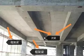 农村自建框架结构房屋，框架梁、非框架梁截面及配筋分别怎么取？图片