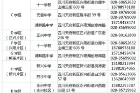 成都多所新建公办初中正式亮相，划片范围也公布了图片