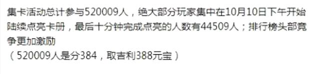 搞黄色骗氪，这款经典游戏彻底凉了？