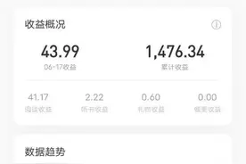 新人小说45.8万字了，书名测试完第3天收益多少呢？图片