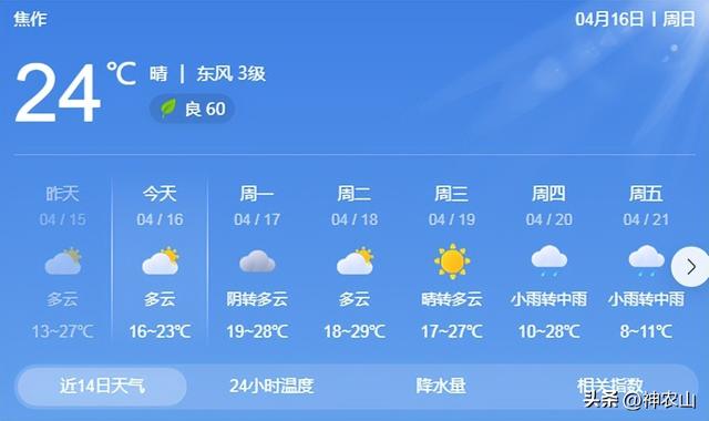 稻草人王国+无敌春景，这个新晋遛娃神地火爆了！