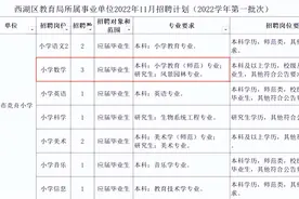 杭州一小学招数学老师要求风景园林专业硕士，被疑萝卜招聘，学校否认图片